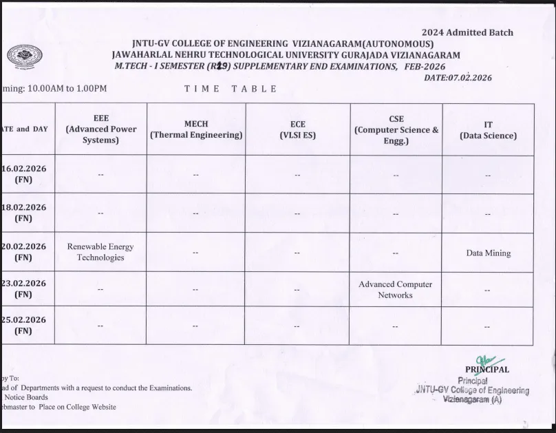 Time Tables